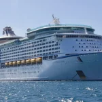 Shipbuilding Industry