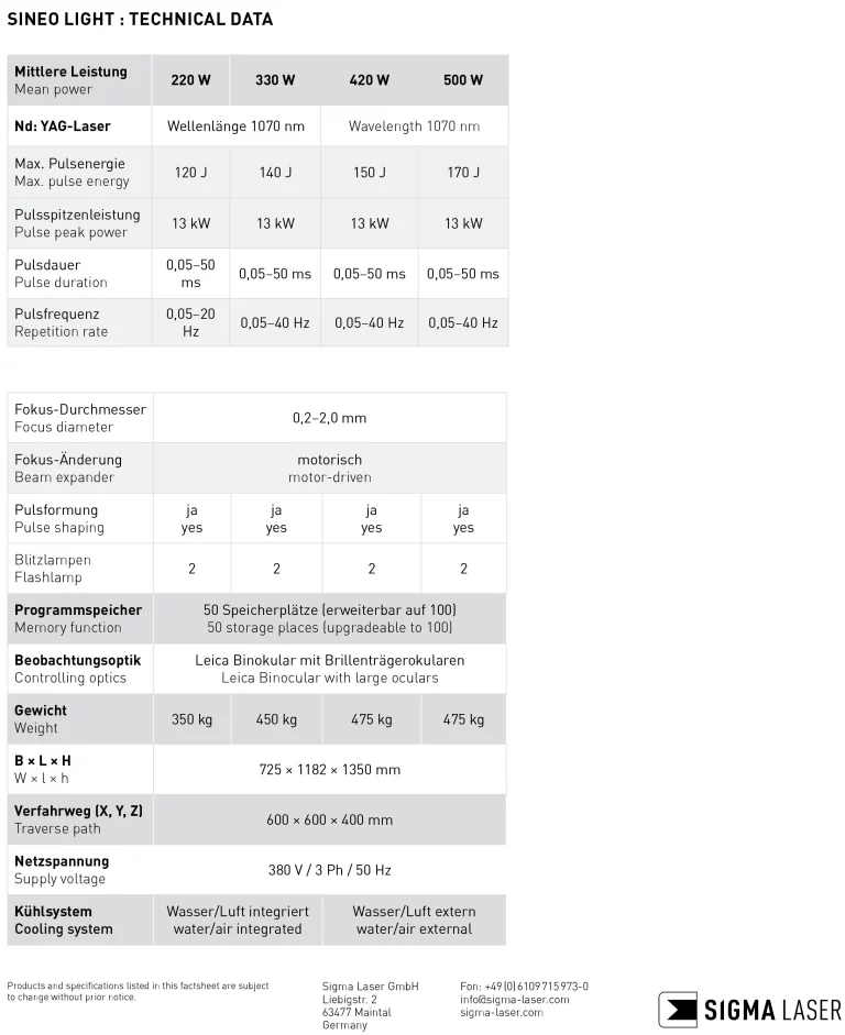 laser welding machine sineo light technical data